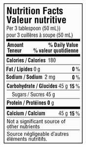Maple Syrup Nutritional Info