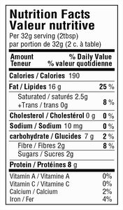 Smooth Peanut Butter Nutritional Info